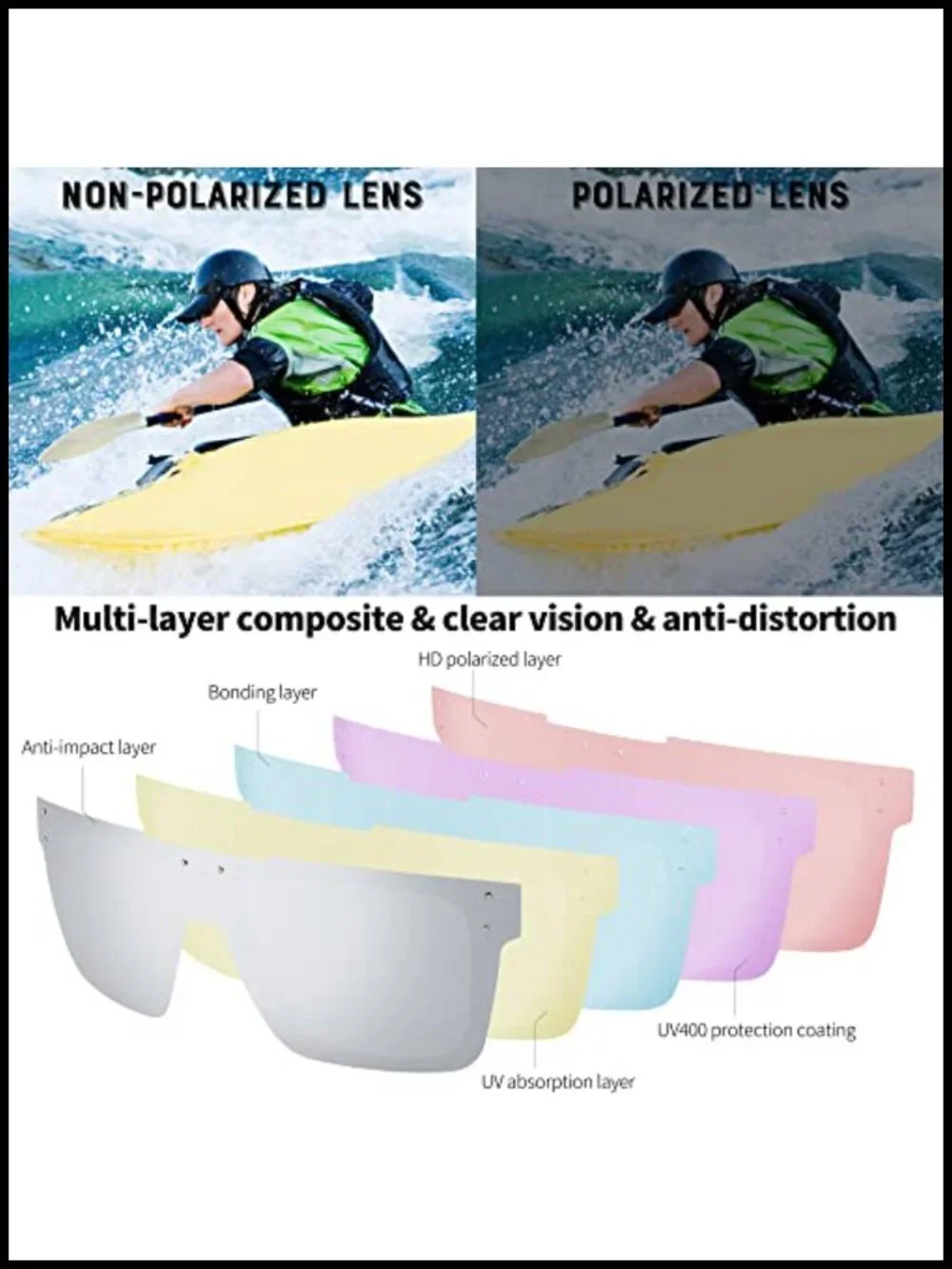 Oversized Square Flat Top Shield Sunglasses, UV400 Polarized Lenses, Unisex